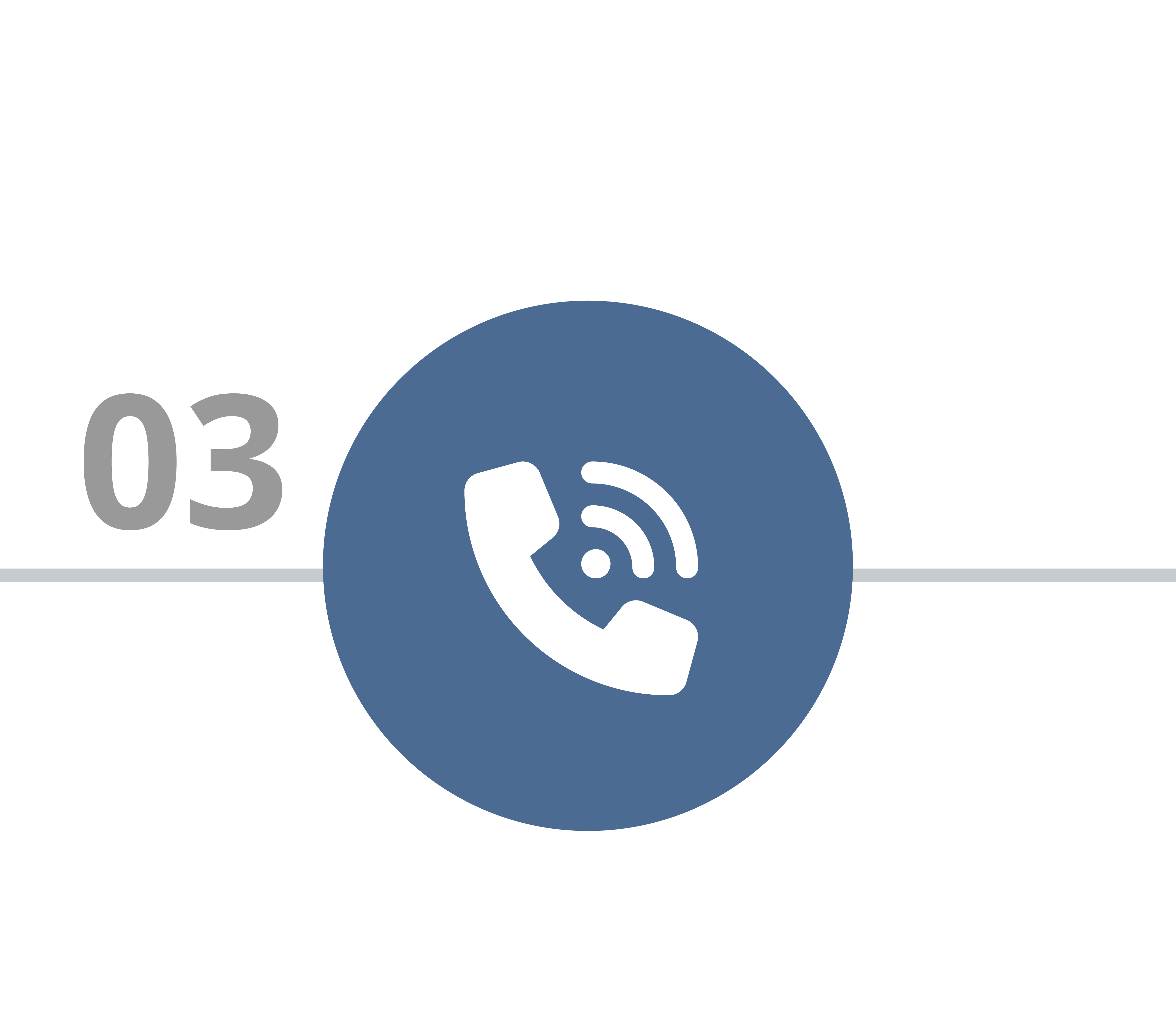 contacto con candidatos